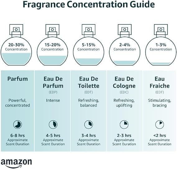 Maison Alhambra Infini Rose — Eau de Parfum 100 ml
