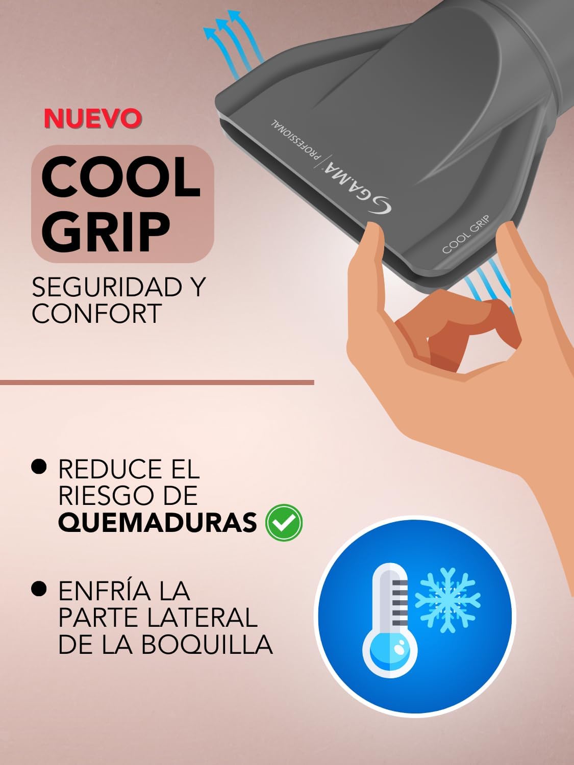 GA.MA Italy iQ3 Perfetto — Secador profesional Rose Gold