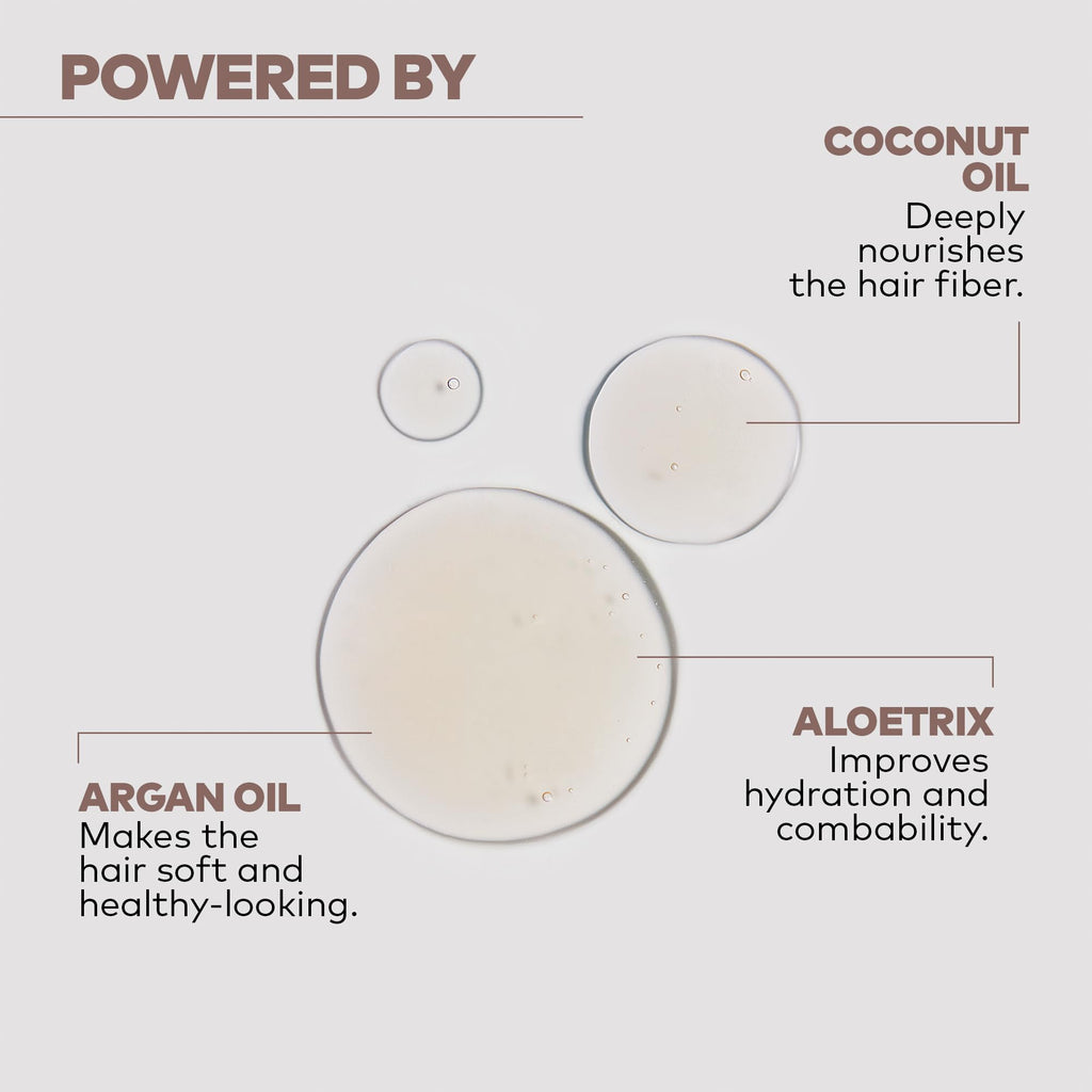 Alfaparf Milano Yellow — Champú nutritivo 500 ml
