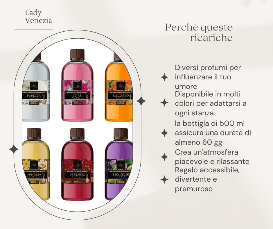 Lady Venezia — Recambio difusor de varillas 500 ml