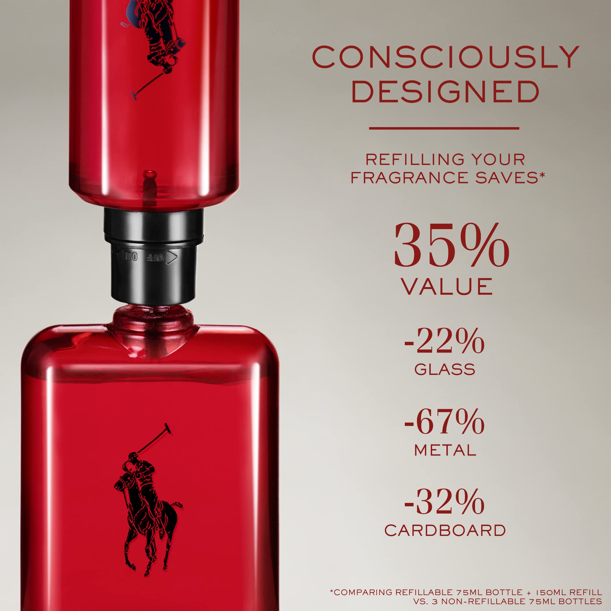 Ralph Lauren Polo Red — Eau de Toilette