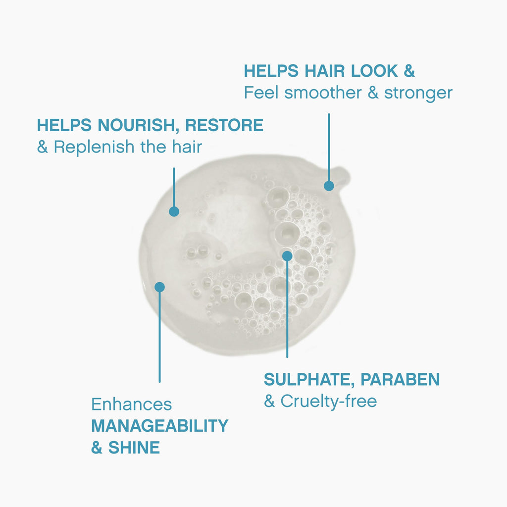 Kevin Murphy Repair-Me.Wash — Champú reconstructor 250 ml