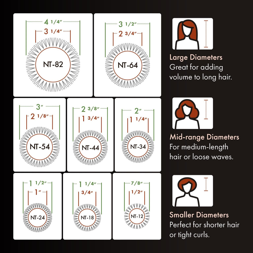 Olivia Garden NanoThermic Shaper — Cepillo térmico