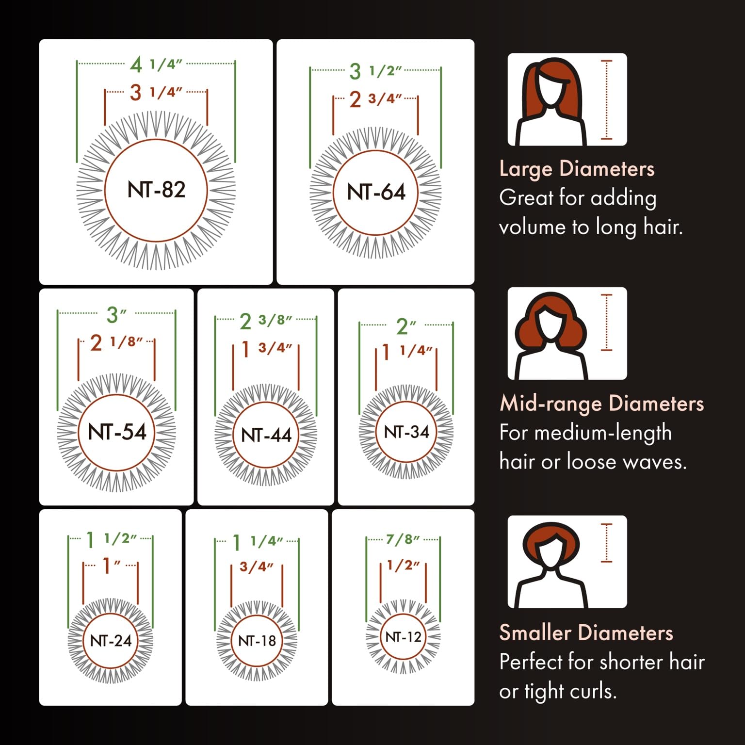 Olivia Garden NanoThermic Shaper — Cepillo térmico