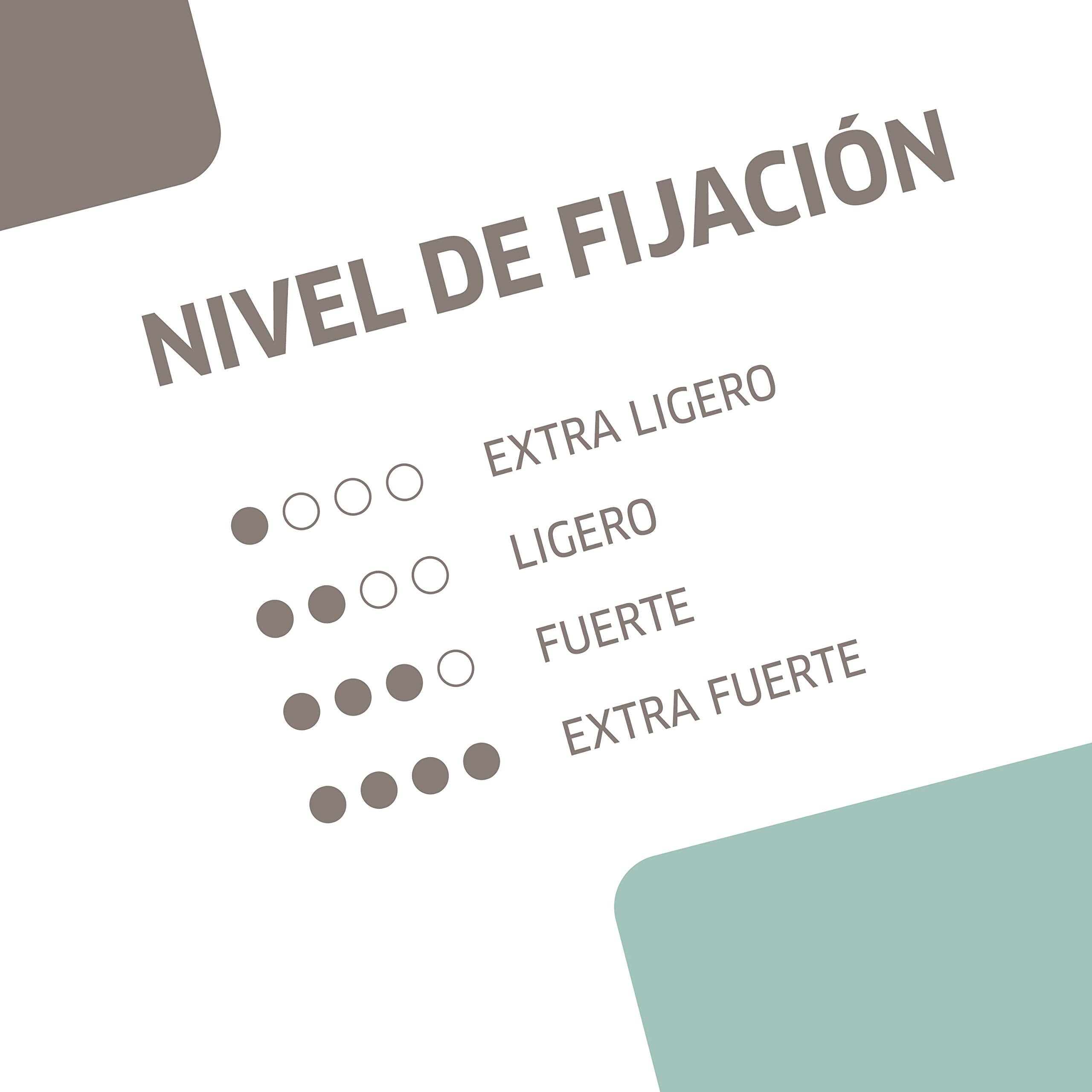 Wella EIMI Sculpt Force — Gel fijación extra fuerte 28 ml