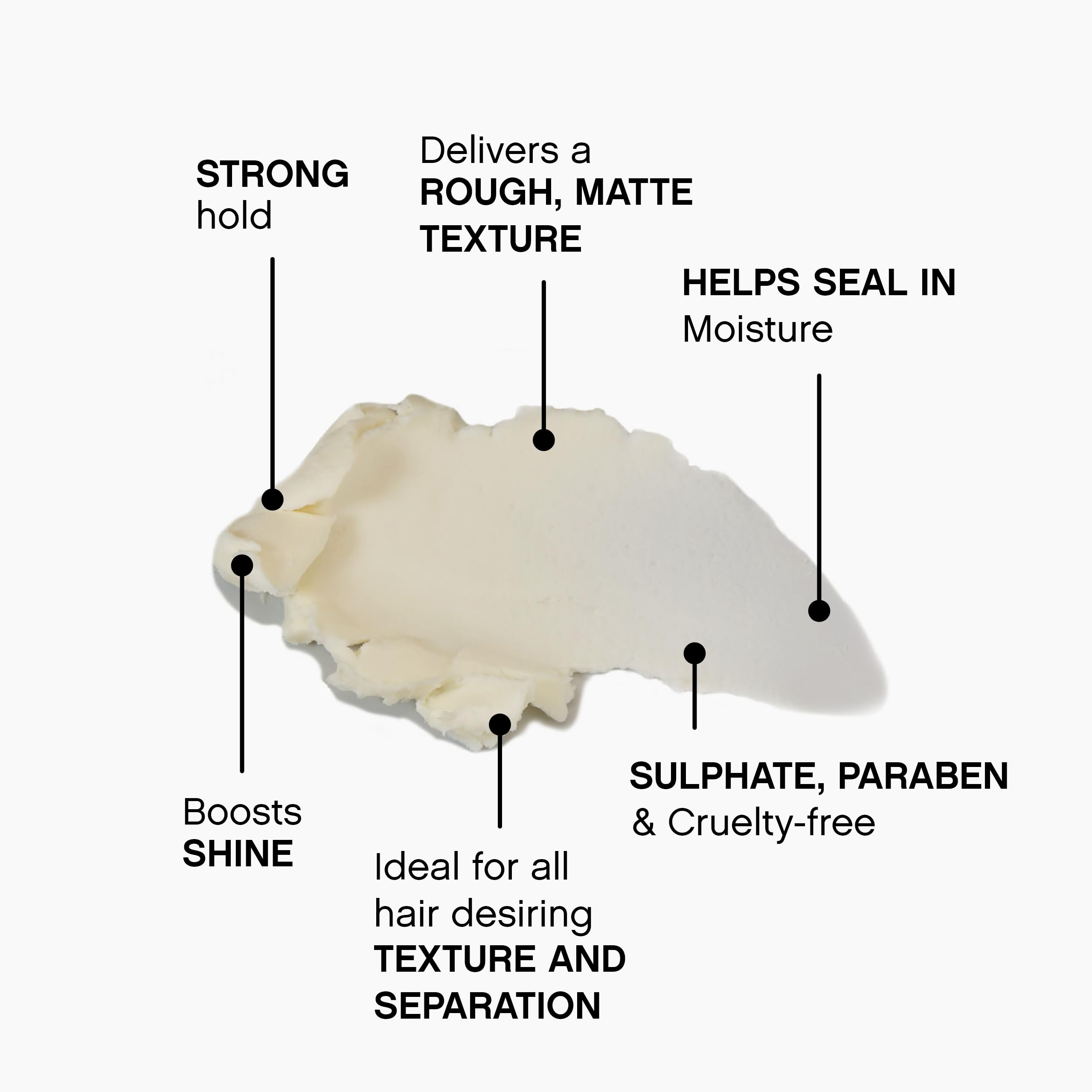 Kevin Murphy Night.Rider — Pasta texturizante 30 g