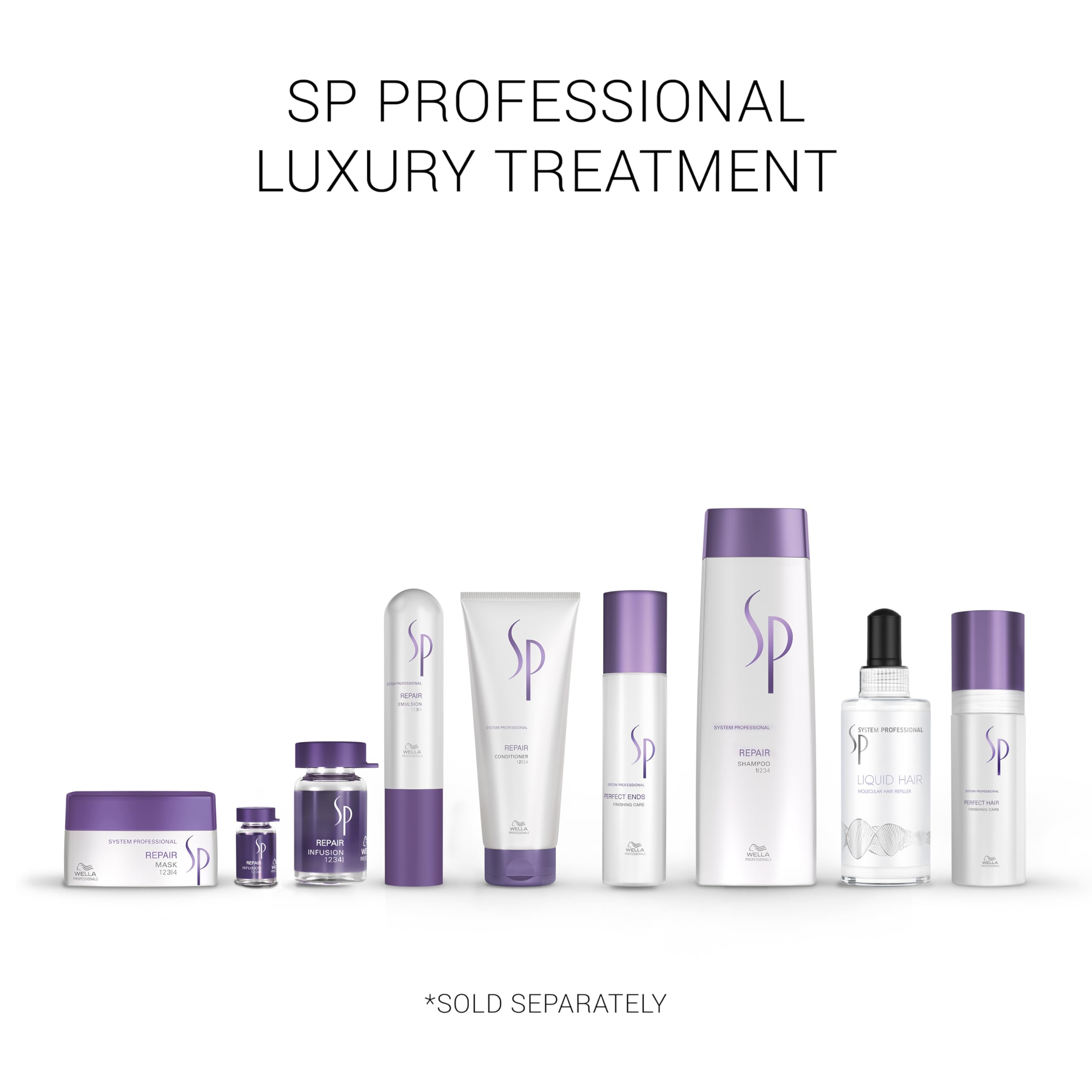 Wella Professionals — Acondicionador 200 ml