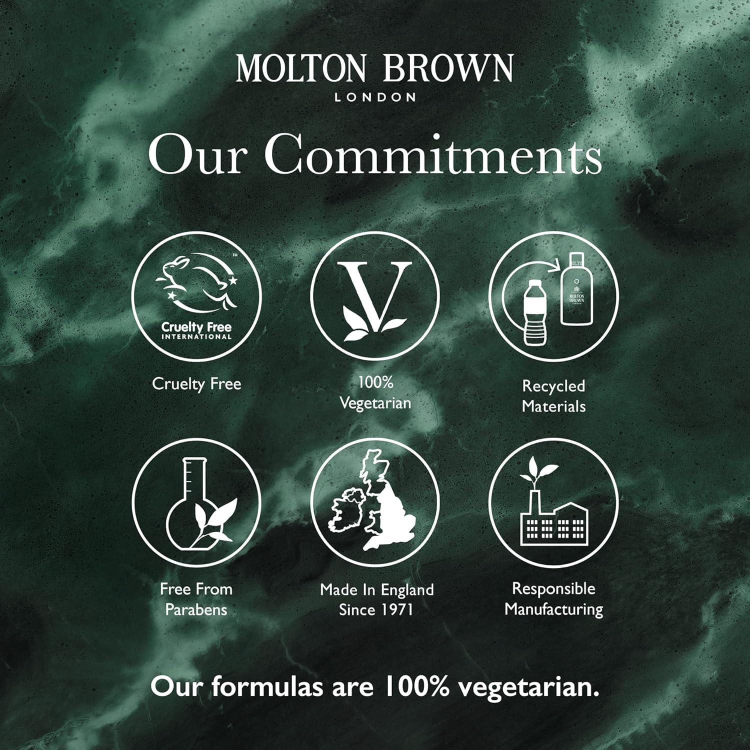 Molton Brown Heavenly Gingerlily — Gel de baño y ducha 300 ml